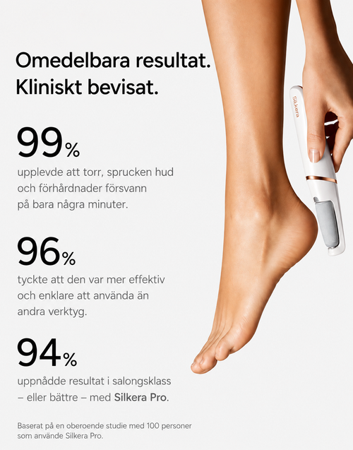 Silkera Pro